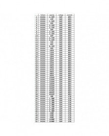 1pc SMD capacitor book 0402...