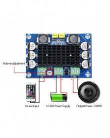 1 PC - Placa amplificadora...